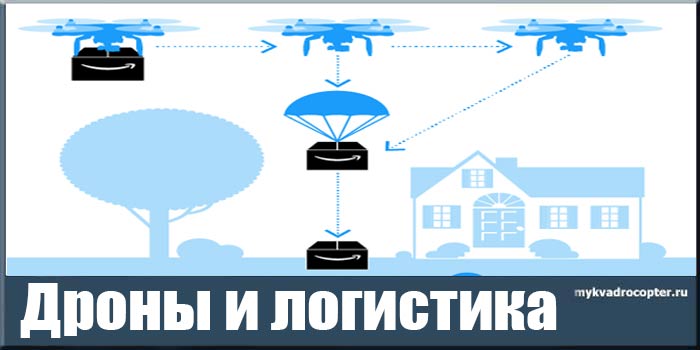 dostavka gruzov dronami